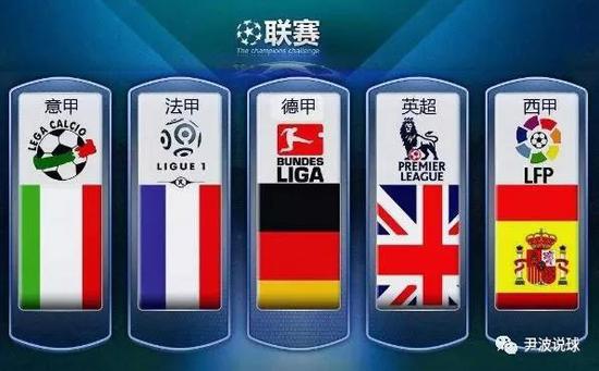 五大联赛的